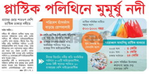 প্লাস্টিক পলিথিনে মুমূর্ষু নদী