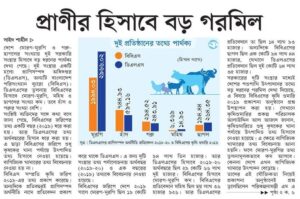 প্রাণীর হিসাবে বড় গরমিল